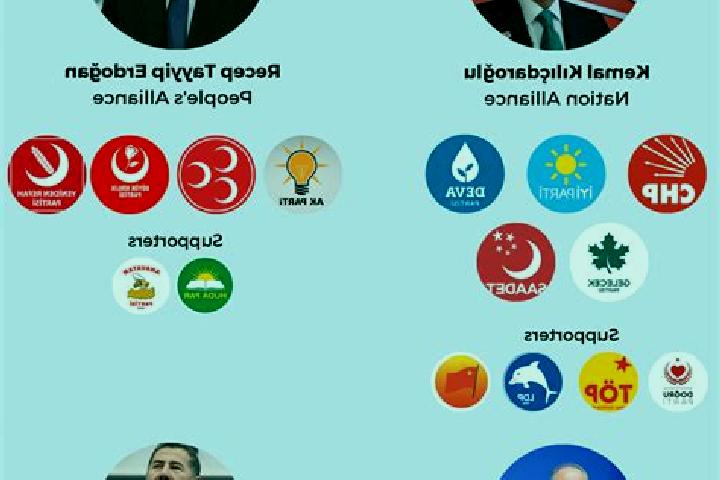 Escorts Kayran, Turkey — Local Companions