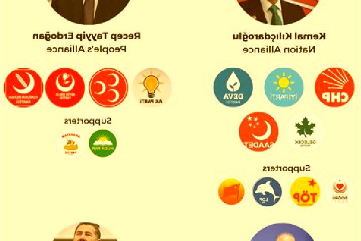 Escorts Kaytazdere, Turkey — Local Companions