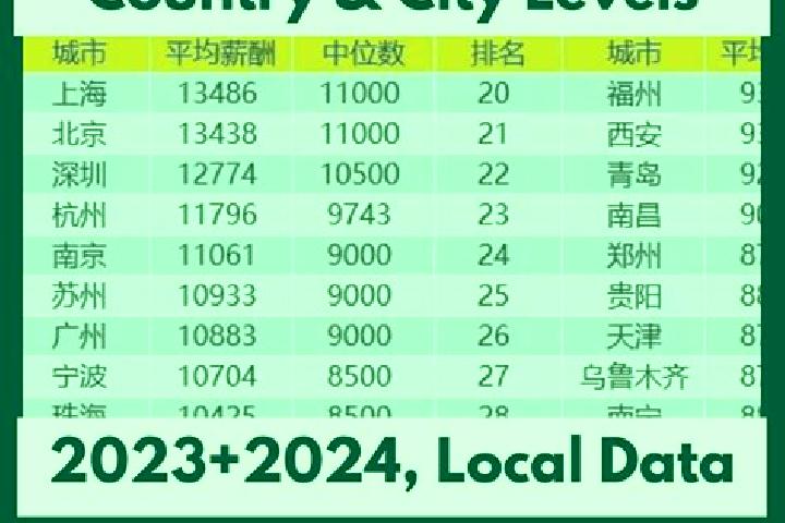 Escorts Kedian, China — Local Companions