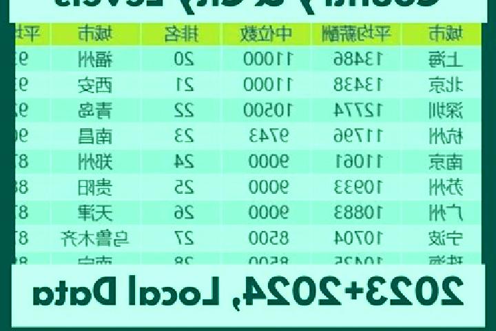 Escorts Kekeya er Ke erkezizu, China — Local Companions