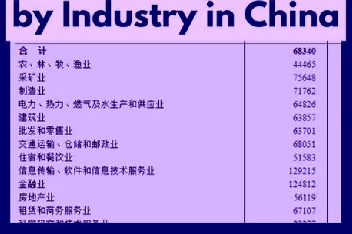 Escorts Keluo, China — Local Companions
