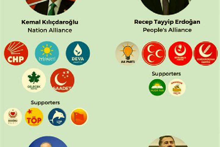 Escorts Kilic, Turkey — Local Companions