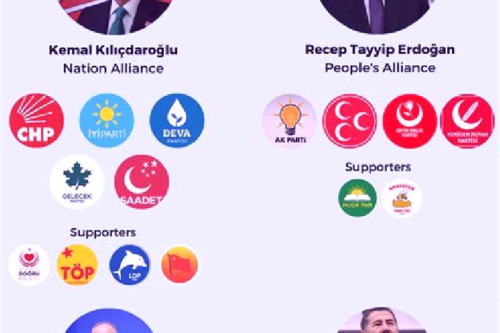 Escorts Kirikdag, Turkey — Local Companions