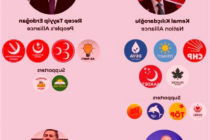 Escorts Kirklareli, Turkey — Local Companions