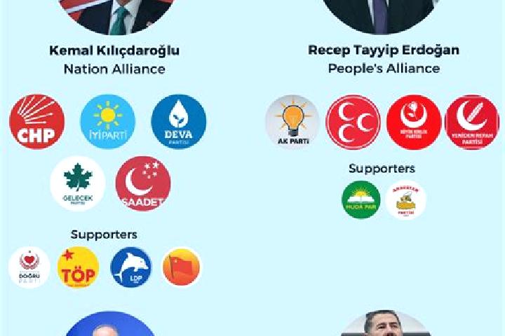 Escorts Konya, Turkey — Local Companions