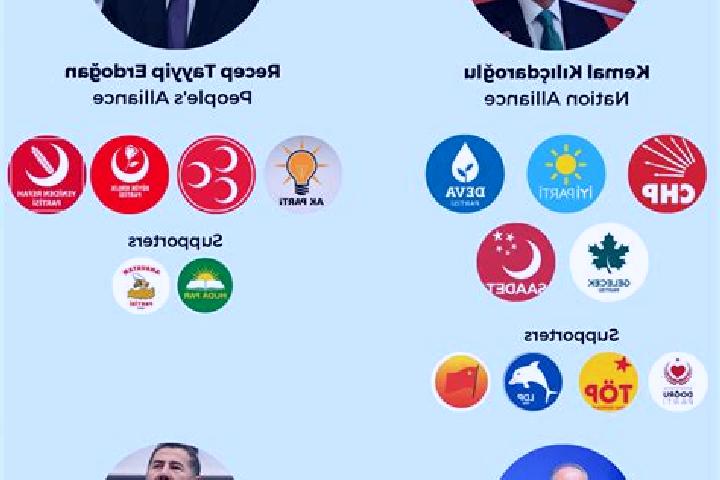 Escorts Kovali, Turkey — Local Companions
