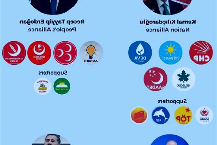 Escorts Koyunluca, Turkey — Local Companions