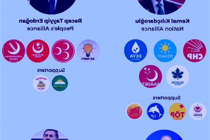 Escorts Kozcagiz, Turkey — Local Companions