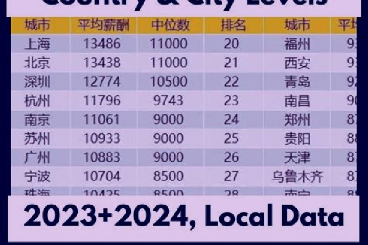Escorts Kutao, China — Local Companions