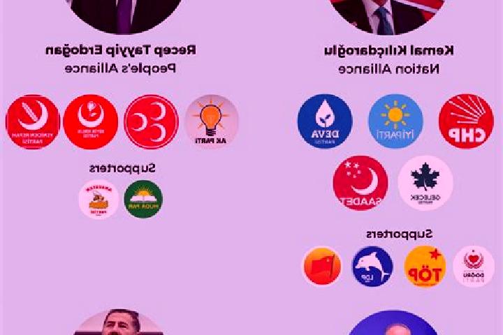 Escorts Kuzeytepe, Turkey — Local Companions