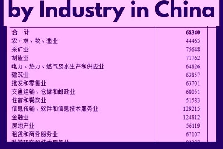 Escorts Langchuan, China — Local Companions