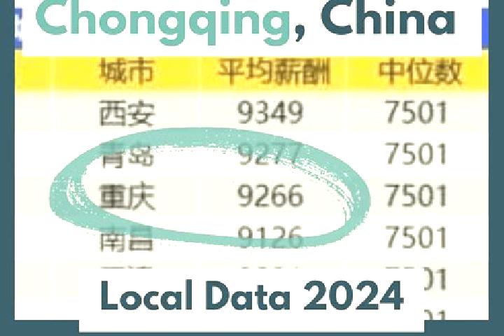 Escorts Laozhuang, China — Local Companions