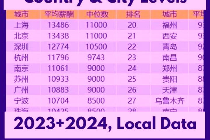 Escorts Liangduo, China — Local Companions
