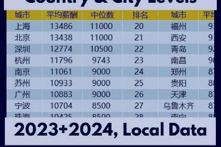 Escorts Liantan, China — Local Companions