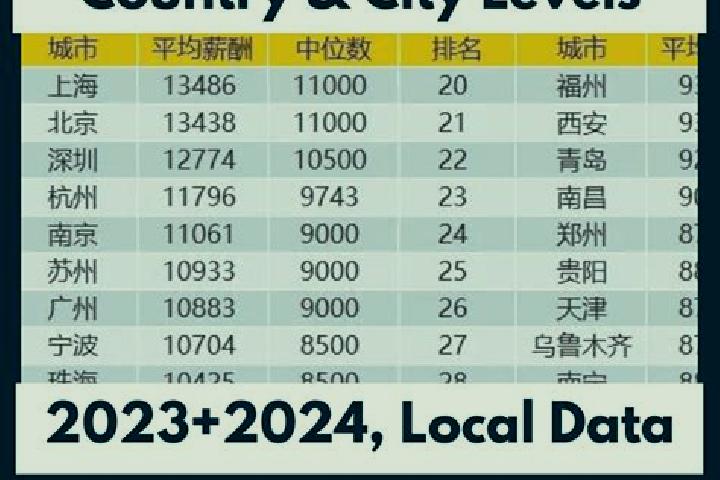 Escorts Lingxi, China — Local Companions