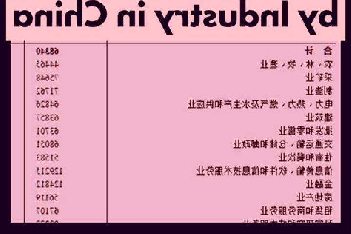 Escorts Liugongmiao, China — Local Companions