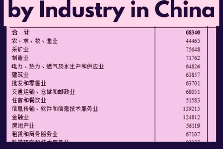 Escorts Liushui, China — Local Companions