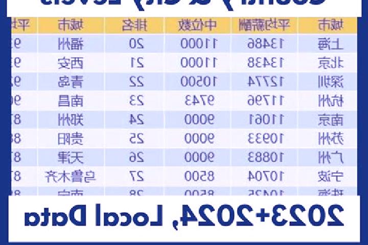 Escorts Longcang, China — Local Companions
