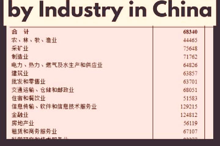 Escorts Luoyu, China — Local Companions