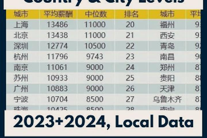 Escorts Luqiao, China — Local Companions