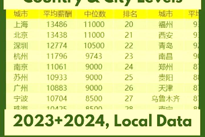 Escorts Luzhou, China — Local Companions