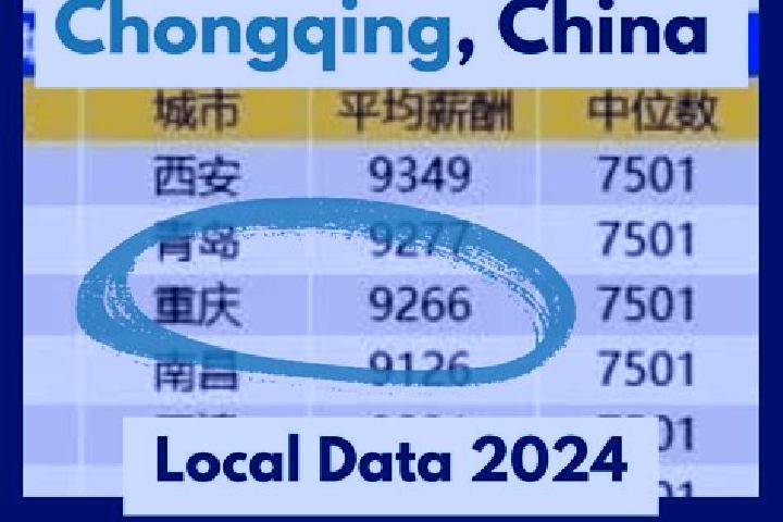 Escorts Maintang, China — Local Companions