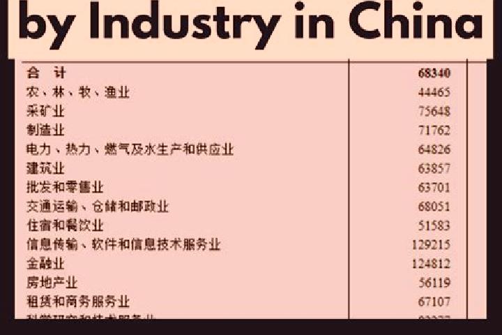 Escorts Majunying, China — Local Companions