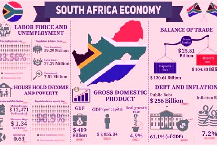 Escorts Meetse, South Africa — Local Companions