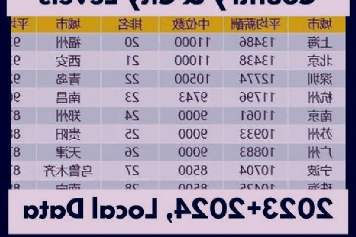 Escorts Mengmeng, China — Local Companions