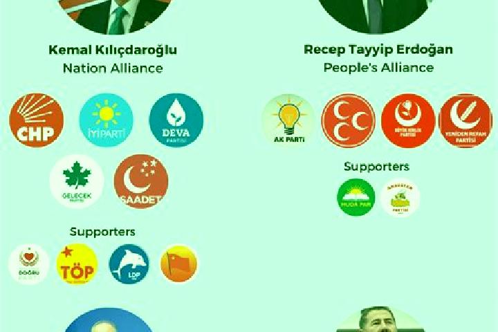 Escorts Mustafalar, Turkey — Local Companions