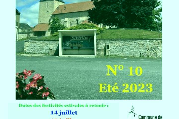 Escorts Naillat, France — Local Companions