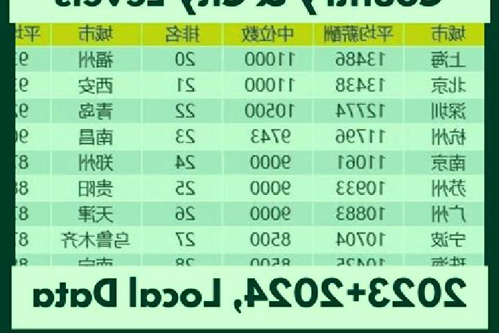 Escorts Nanwei, China — Local Companions