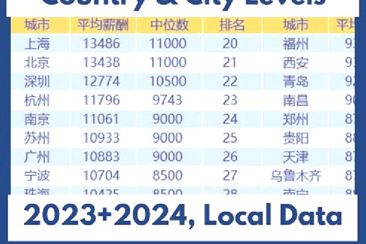 Escorts Nanyulinxi, China — Local Companions