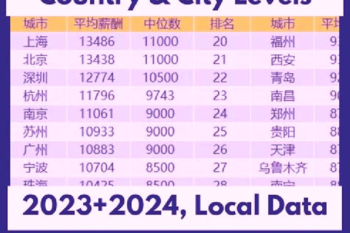 Escorts Nanzhen, China — Local Companions
