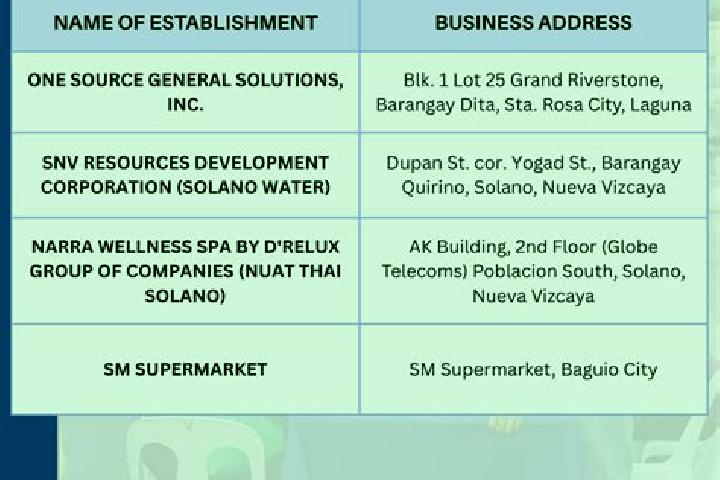 Escorts Narra, Philippines — Local Companions