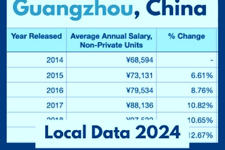 Escorts Niandou, China — Local Companions