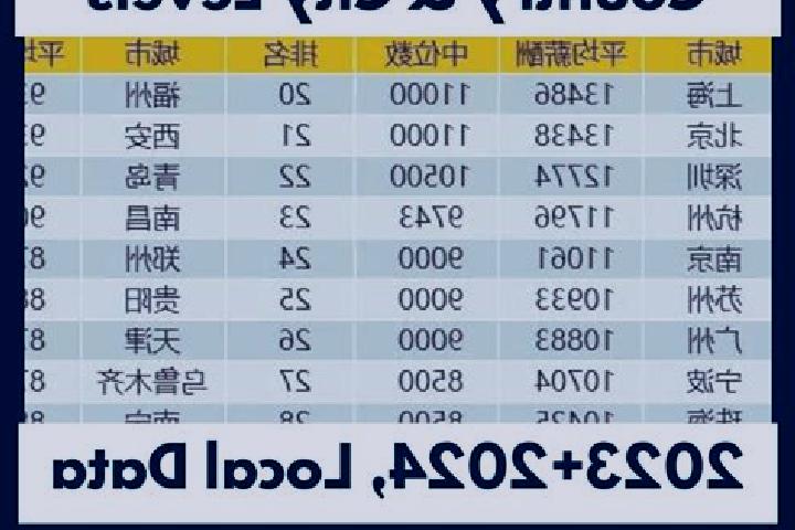 Escorts Nianfeng, China — Local Companions