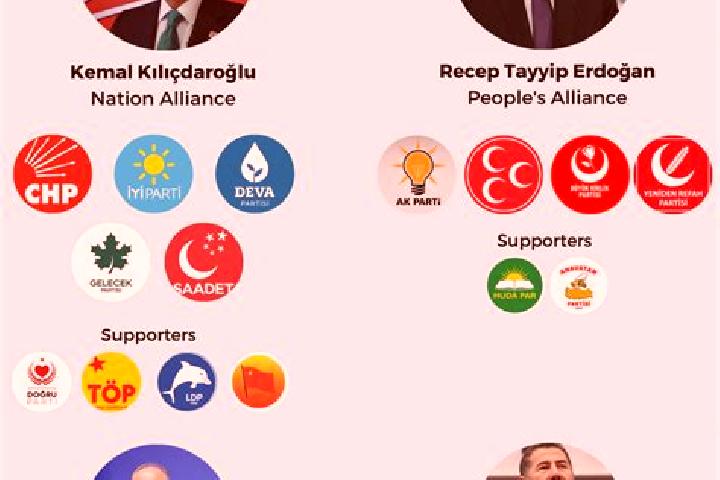 Escorts Ormankadi, Turkey — Local Companions