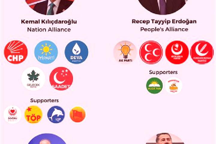 Escorts Ortapinar, Turkey — Local Companions