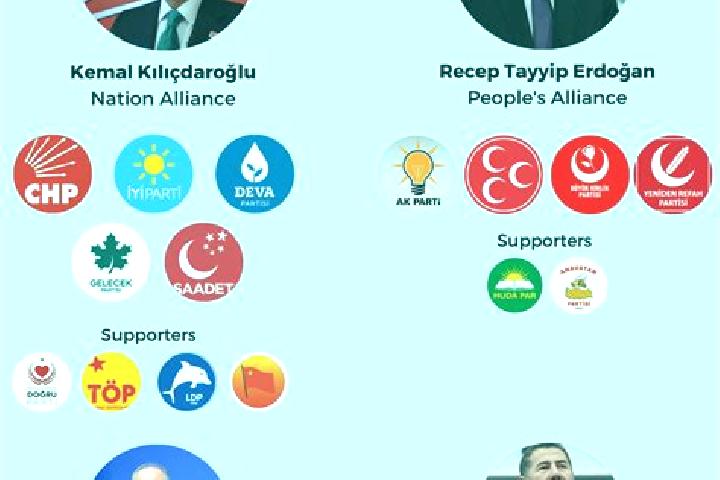 Escorts Osmancik, Turkey — Local Companions