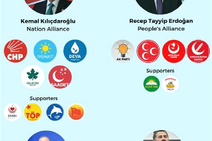 Escorts Oyuktas, Turkey — Local Companions