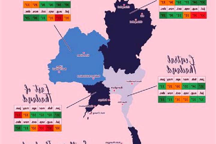 Escorts Pakkhat, Thailand — Local Companions
