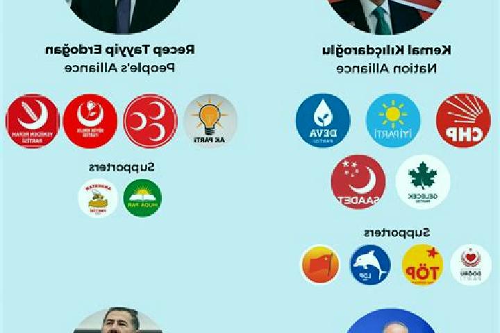 Escorts Pamukcular, Turkey — Local Companions