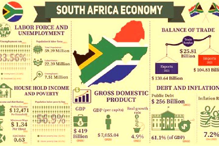 Escorts Phakamisa, South Africa — Local Companions