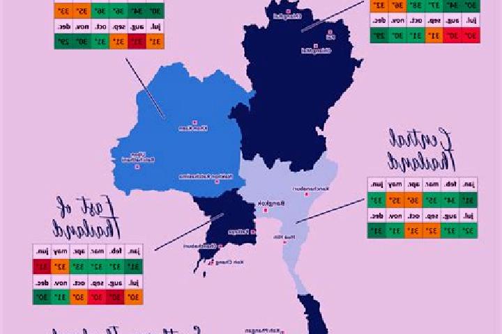 Escorts Phen, Thailand — Local Companions