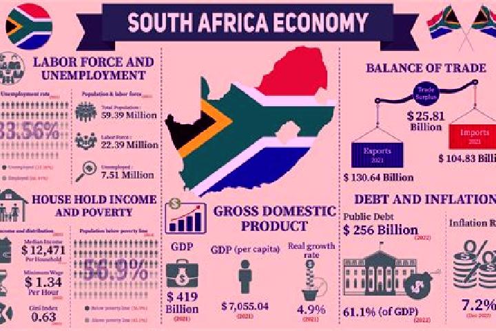 Escorts Philipstown, South Africa — Local Companions