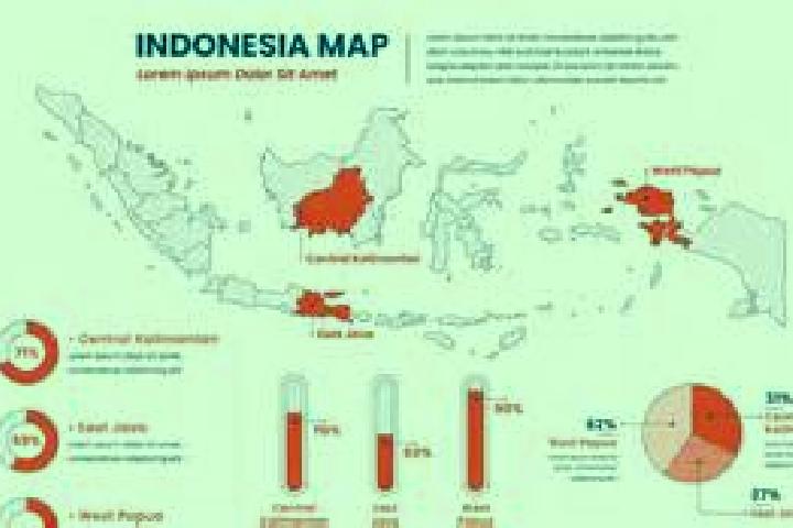 Escorts Pukaona B, Indonesia — Local Companions