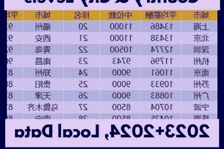 Escorts Qingxichang, China — Local Companions