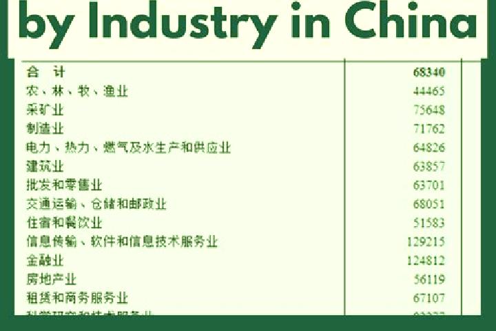 Escorts Qu ao, China — Local Companions