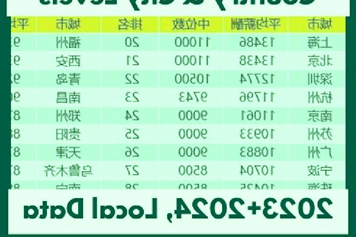 Escorts Quma, China — Local Companions